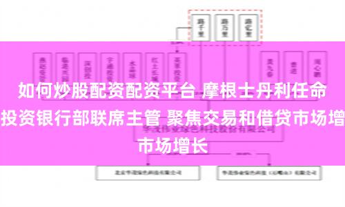 如何炒股配资配资平台 摩根士丹利任命新投资银行部联席主管 聚焦交易和借贷市场增长