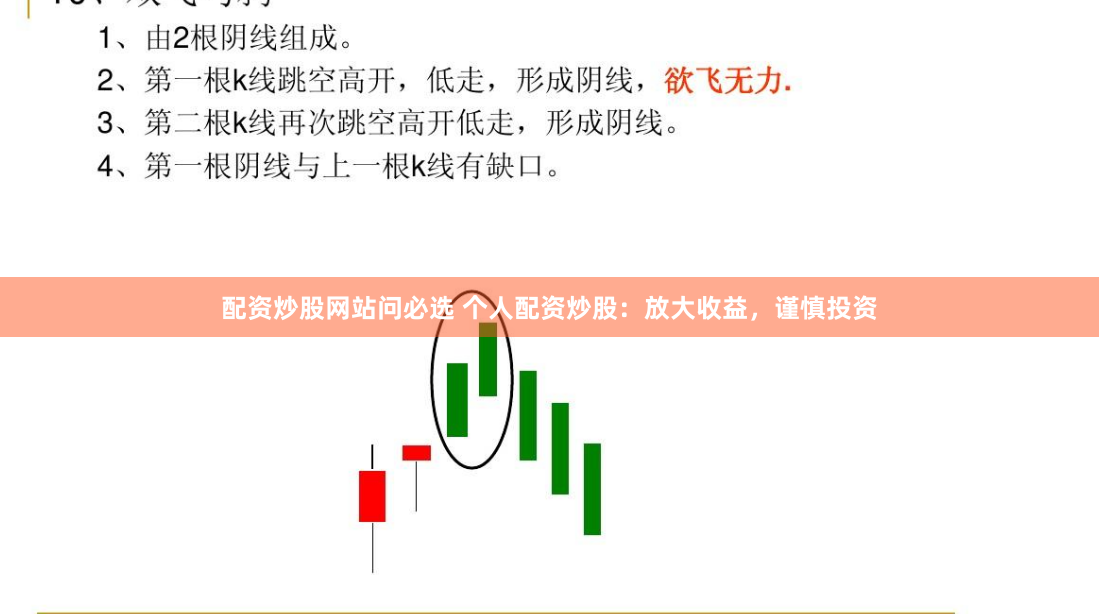 配资炒股网站问必选 个人配资炒股：放大收益，谨慎投资