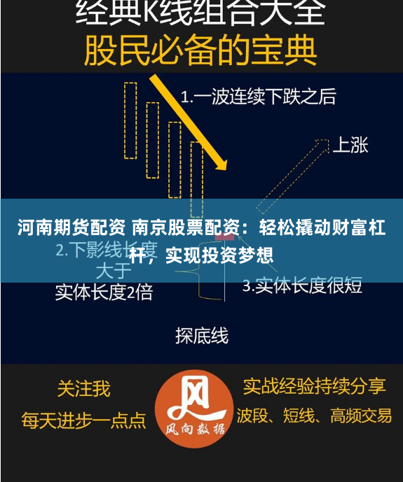 河南期货配资 南京股票配资：轻松撬动财富杠杆，实现投资梦想