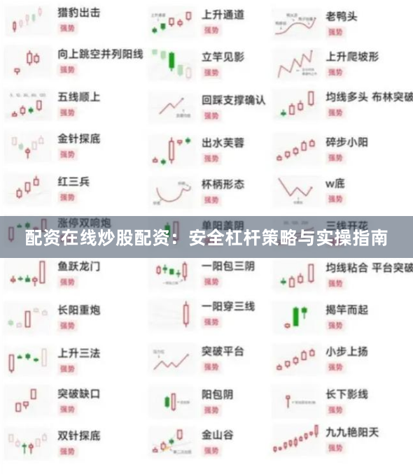 配资在线炒股配资：安全杠杆策略与实操指南